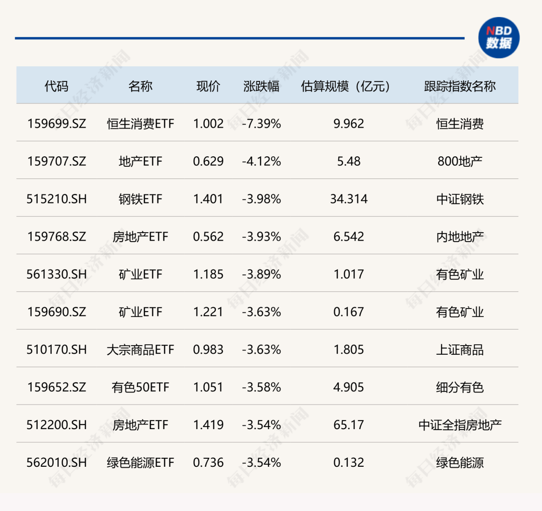 TON遭遇大幅下滑超199%，投资者恐慌性抛售，市场关注的简单介绍