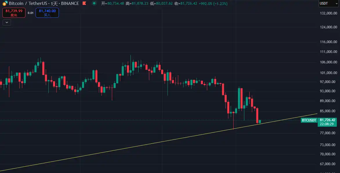 USDT突发安全漏洞，损失高至比特币万美元